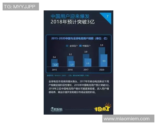 电竞数据驱动的黄丽英雄联盟成长之路深度对话